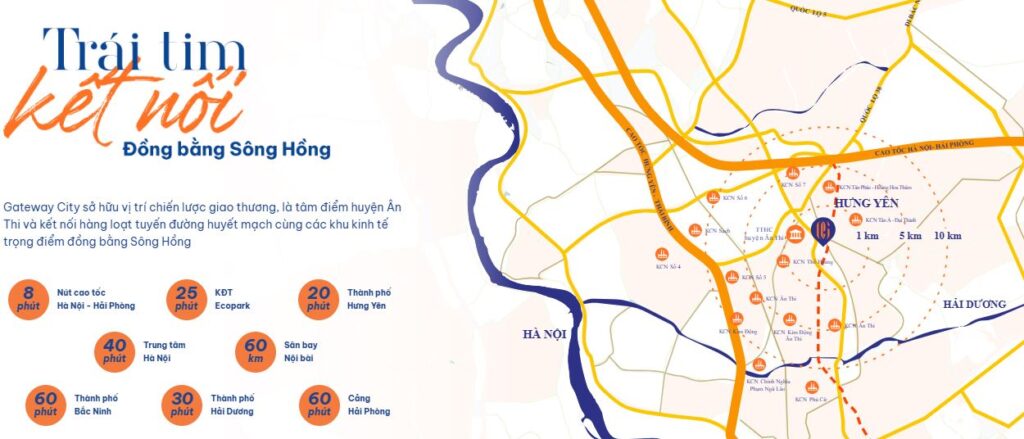 vị trí the gateway city